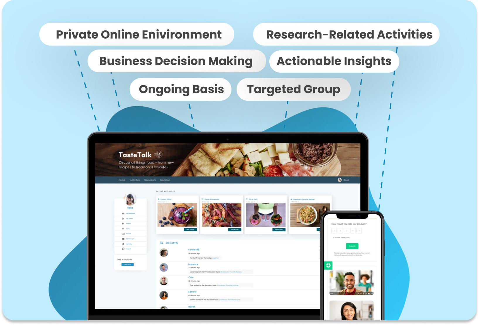 Insight Communities Explained | A Market Researcher's Guide