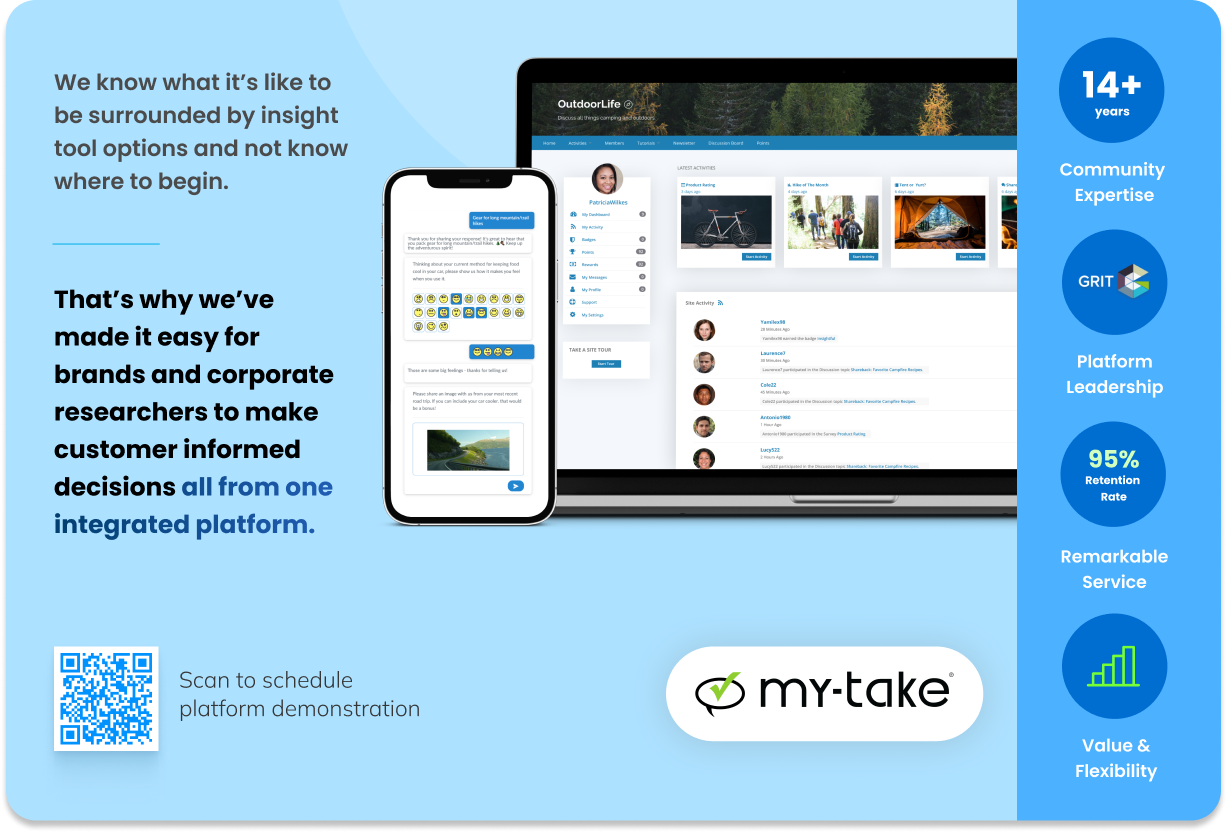 Insight Communities Explained | A Market Researcher's Guide